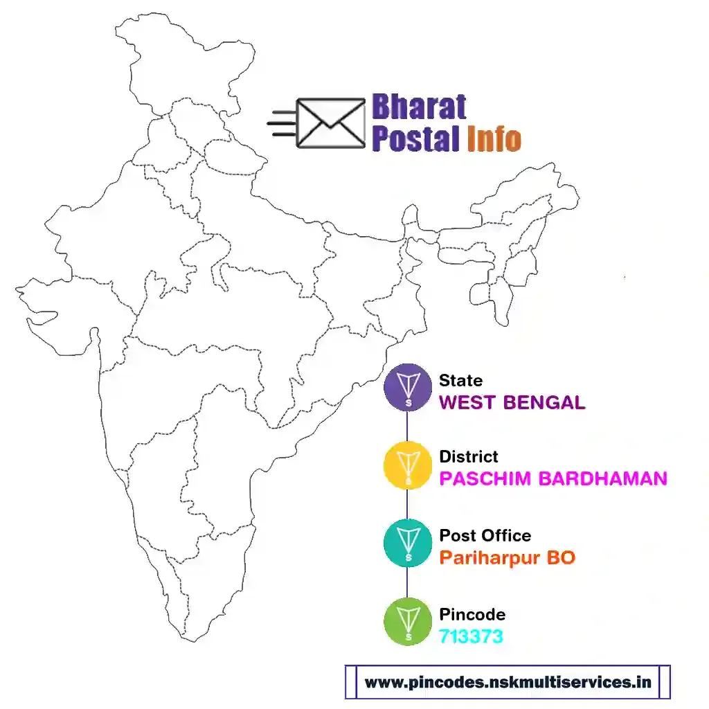 west bengal-paschim bardhaman-pariharpur bo-713373